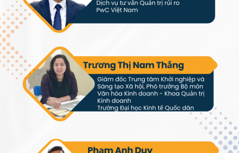 [Infographic] Hội thảo Hợp tác giữa Nhà trường và Doanh nghiệp - Thực hành ESG và Chương trình CFA tại Việt Nam